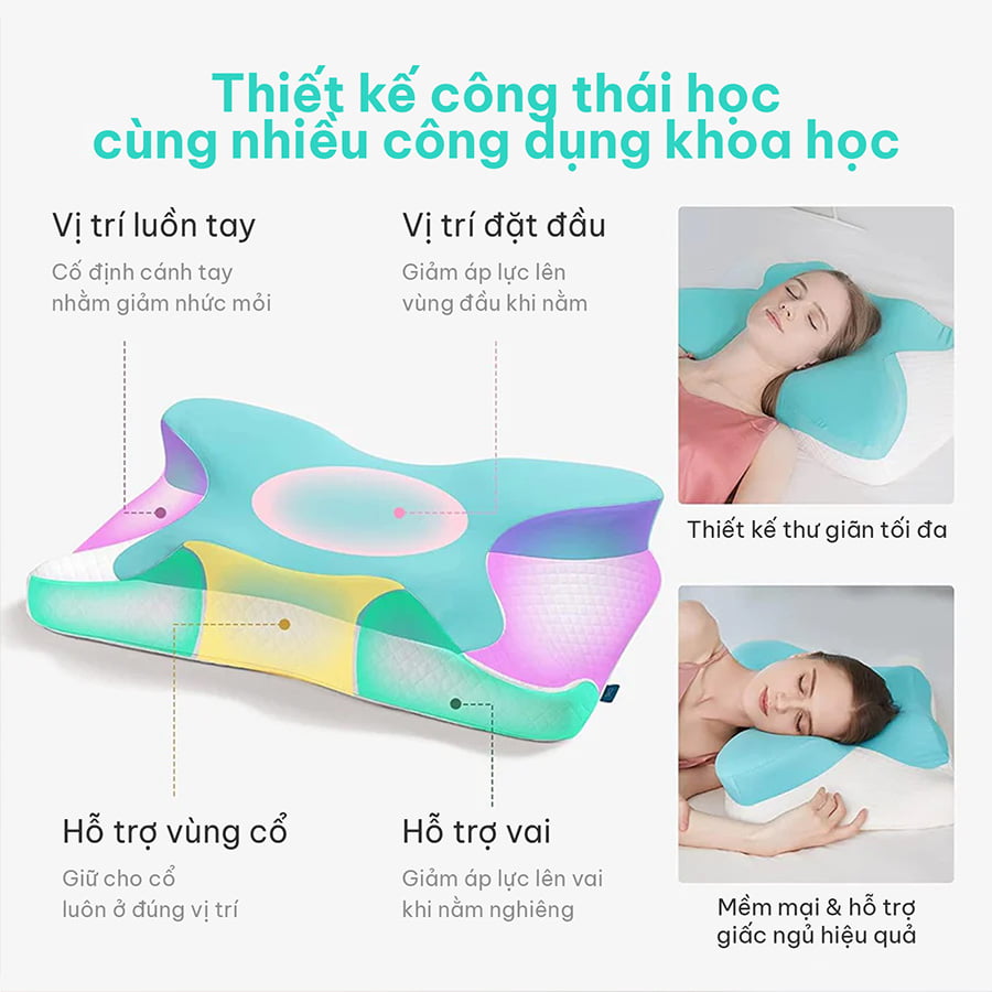 SKG Việt Nam | Phân phối & bán lẻ sản phẩm SKG chính hãng