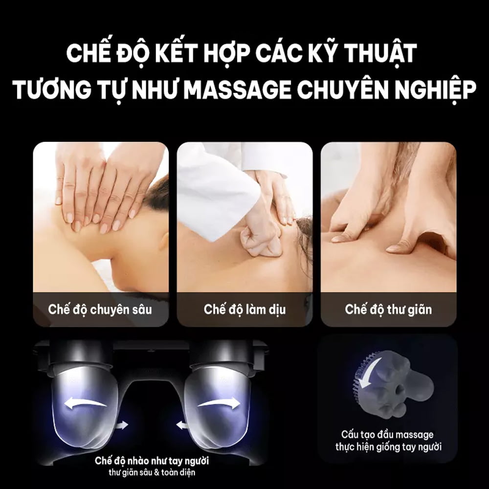 SKG Việt Nam | Phân phối & bán lẻ sản phẩm SKG chính hãng