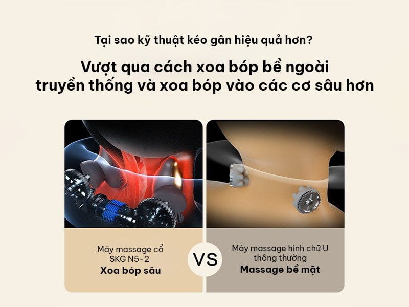 SKG Việt Nam | Phân phối & bán lẻ sản phẩm SKG chính hãng