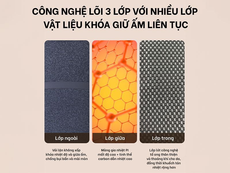 Máy massage đầu gối SKG W3 cao cấp - SKG Việt Nam | Trải nghiệm chăm sóc sức khỏe cùng SKG