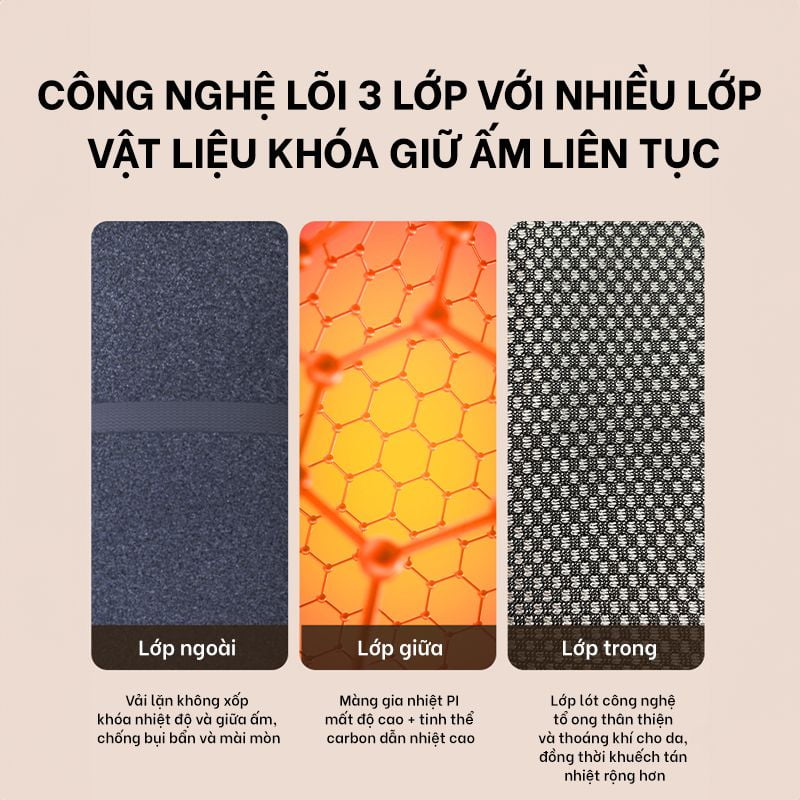 SKG Việt Nam | Phân phối & bán lẻ sản phẩm SKG chính hãng