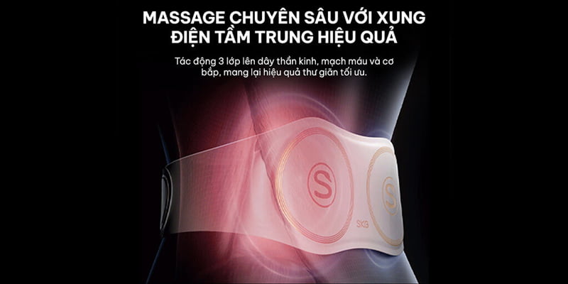 SKG Việt Nam | Phân phối & bán lẻ sản phẩm SKG chính hãng
