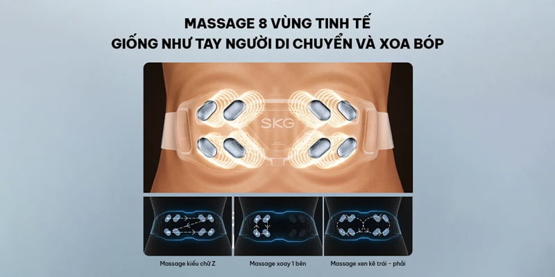 SKG Việt Nam | Phân phối & bán lẻ sản phẩm SKG chính hãng