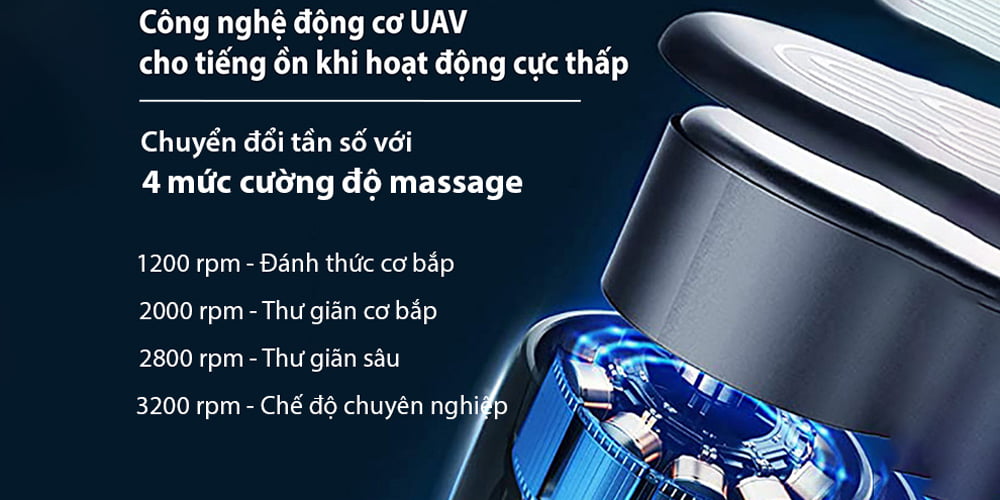 SKG Việt Nam | Phân phối & bán lẻ sản phẩm SKG chính hãng