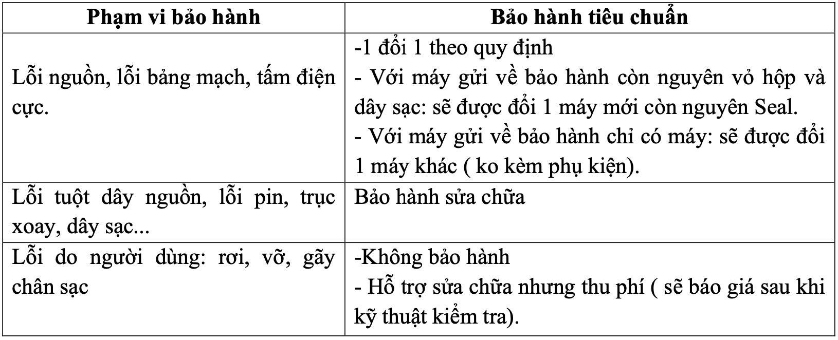 SKG Việt Nam | Phân phối & bán lẻ sản phẩm SKG chính hãng