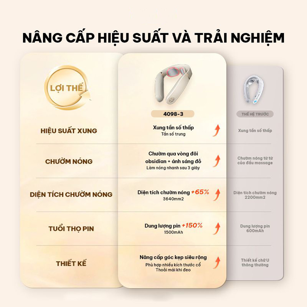 SKG Việt Nam | Phân phối & bán lẻ sản phẩm SKG chính hãng