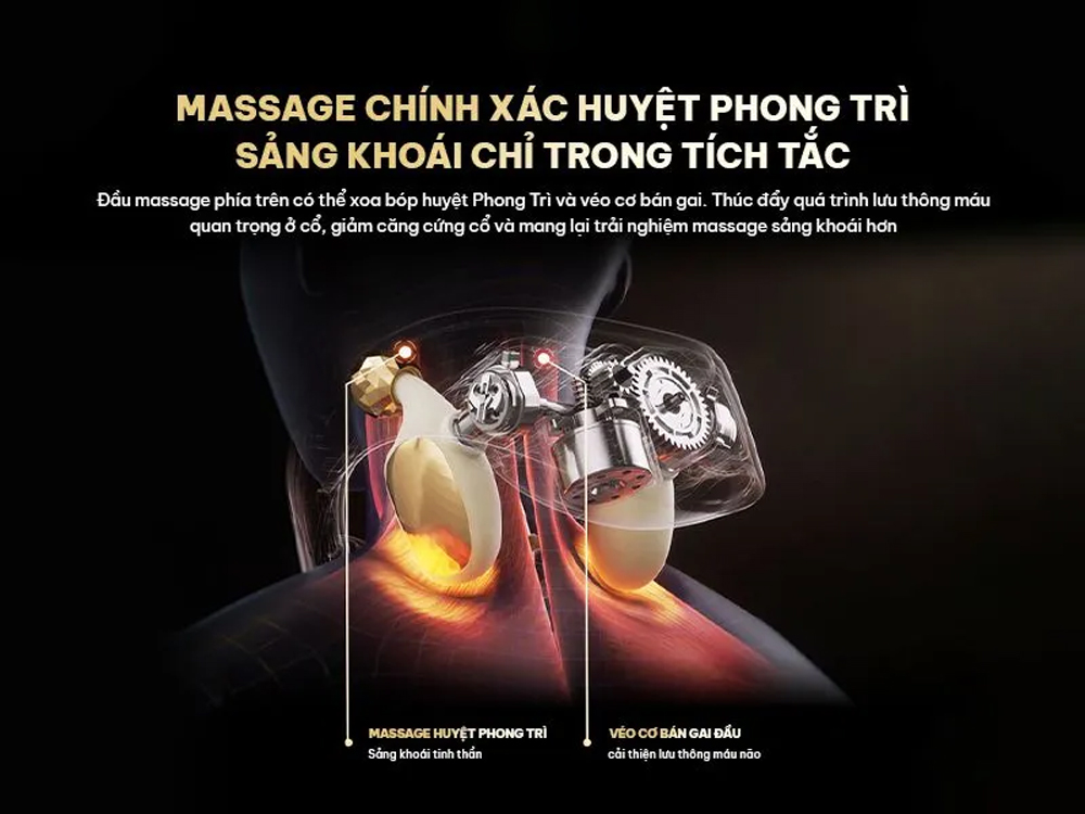 Máy Massage Cổ SKG P7-2 Chính Hãng - SKG Việt Nam