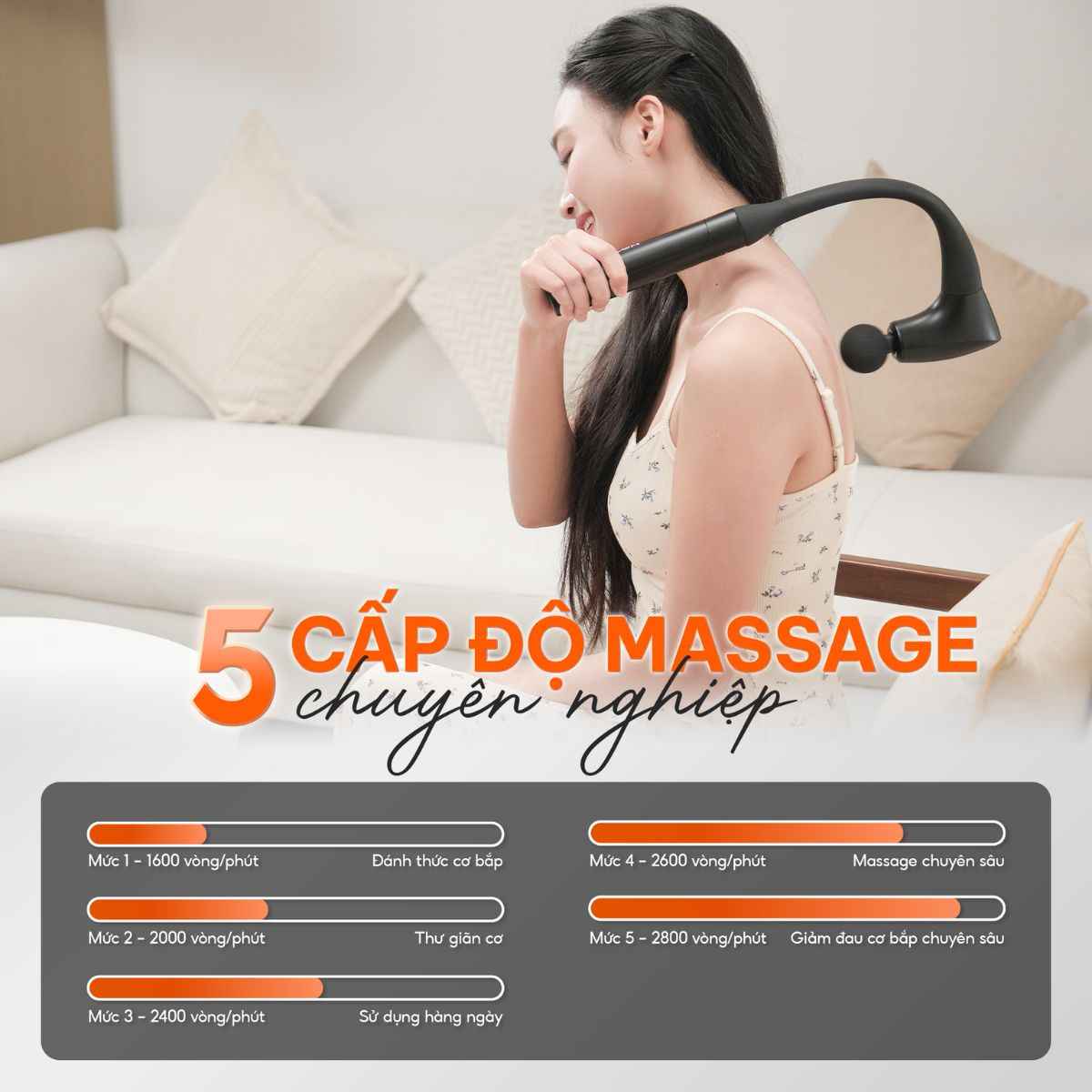 SKG Việt Nam | Phân phối & bán lẻ sản phẩm SKG chính hãng